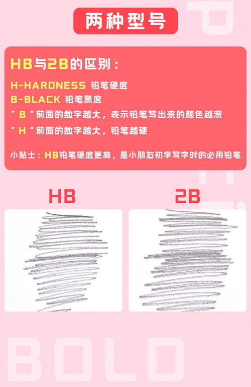 洞洞笔矫正握姿铅笔儿童hb一年级小学生文具用品2b批发三角杆无毒